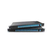 40-kanals DWDM-utstyr