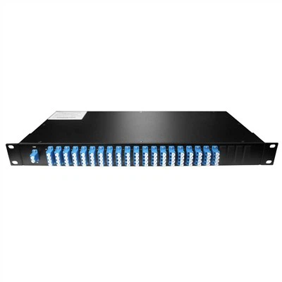 96ch DWDM-utstyr